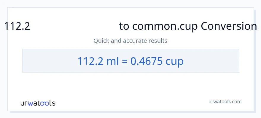 112.2 மில்லிலிட்டர்கள் இலிருந்து கோப்பைகள் வரை மாற்றம்
