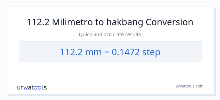 112.2 milimetro patungong mga hakbang na conversion