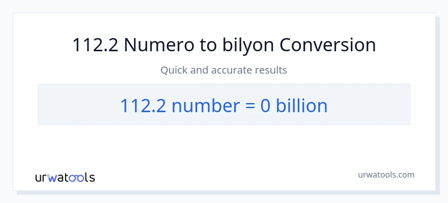 112.2 mga numero patungong bilyon-bilyon na conversion