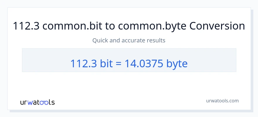 112.3 Bits ته Bytes بدلون