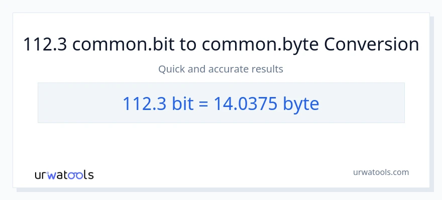112.3 Bits இலிருந்து Bytes வரை மாற்றம்