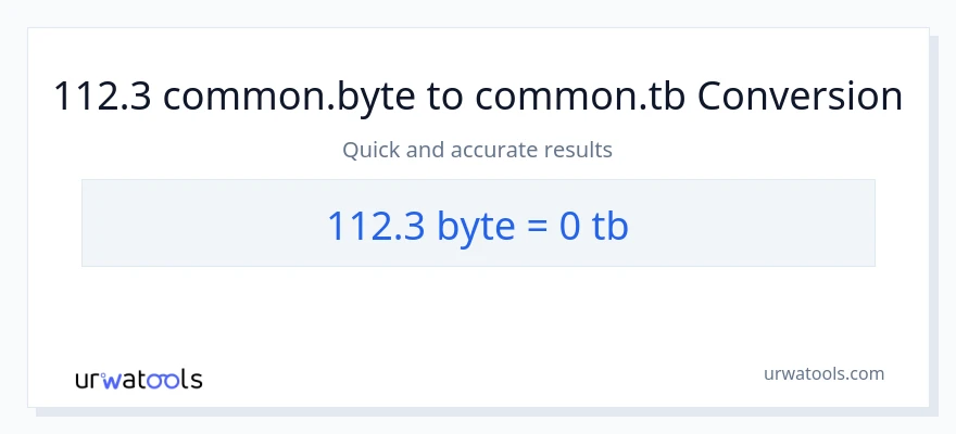 112.3 Bytes patungong Terabytes na conversion
