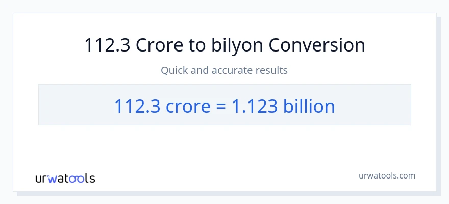 112.3 crores patungong bilyon-bilyon na conversion