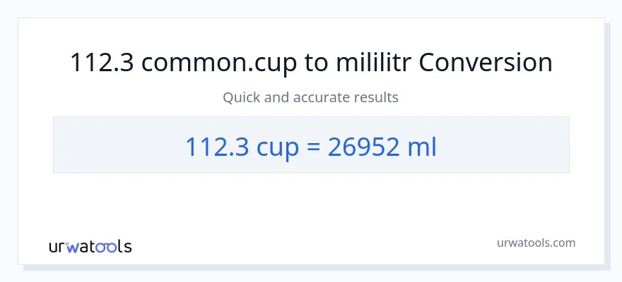 Konverze z šálky na mililitrů: 112.3