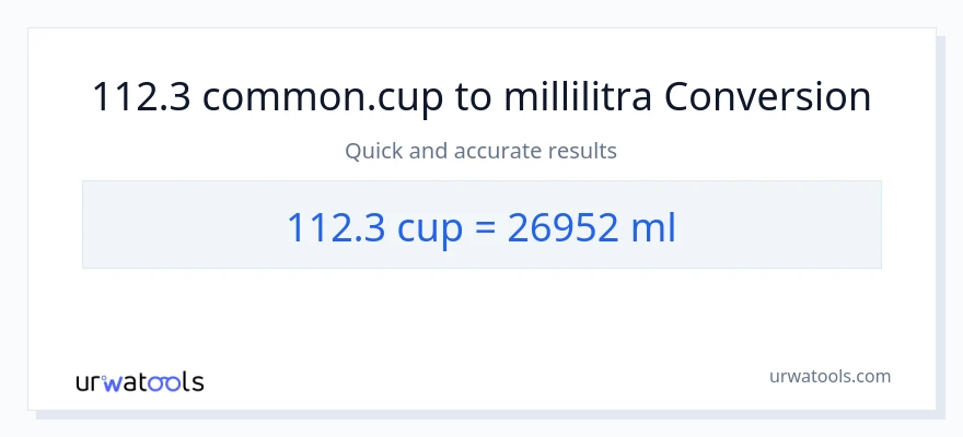 112.3 kupit - millilitraa muunnos