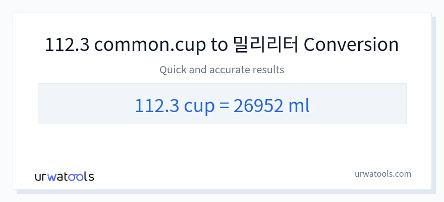 112.3 컵에서 밀리리터으로의 변환