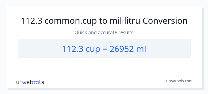 Conversie 112.3 cupe la mililitri