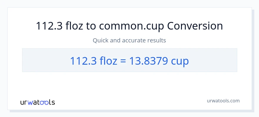 Conversió de 112.3 unces fluides a tasses