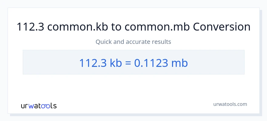112.3 Kilobytes patungong Megabytes na conversion