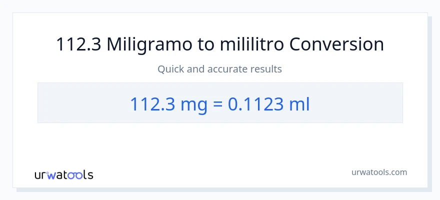112.3 miligramo patungong mga mililitro na conversion