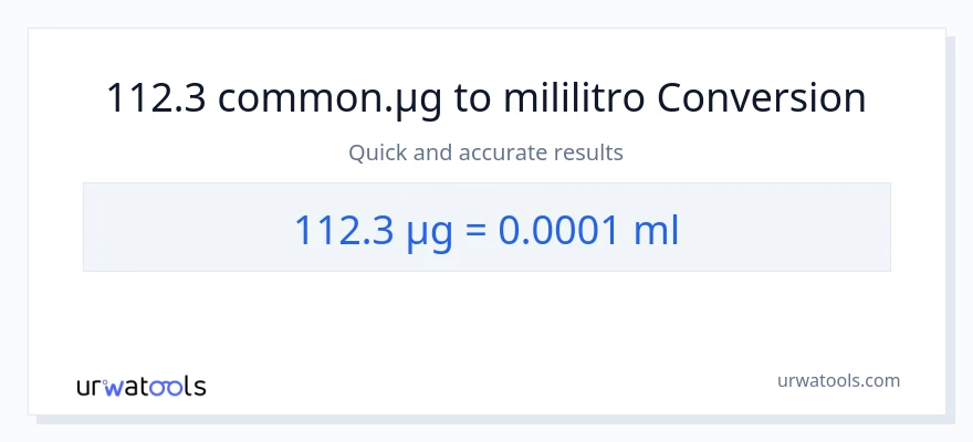 112.3 mga mikrogramo patungong mga mililitro na conversion