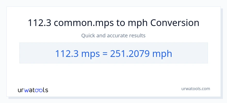 112.3 Meters Per Second patungong milya kada oras na conversion