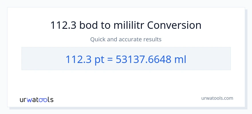 Konverze z Pints na mililitrů: 112.3