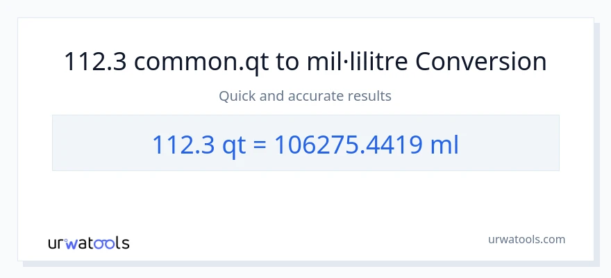 Conversió de 112.3 Quarts a mil·lilitres
