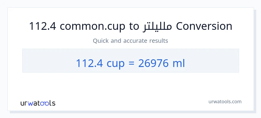 التحويل من 112.4 أكواب إلى ملليلتر