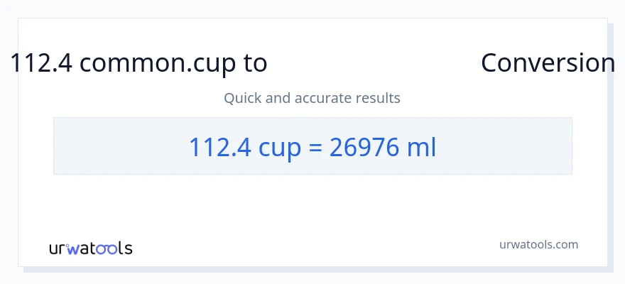 112.4 கோப்பைகள் இலிருந்து மில்லிலிட்டர்கள் வரை மாற்றம்
