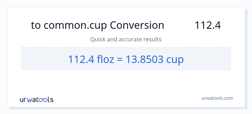 تبدیل 112.4 اونس مایع به فنجان‌ها