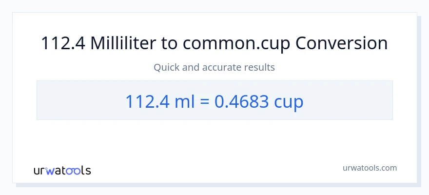 112.4 Milliliter zu Tassen Umwandlung