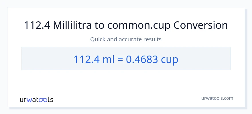 112.4 millilitraa - kupit muunnos
