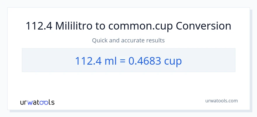 Conversão de 112.4 mililitros para xícaras