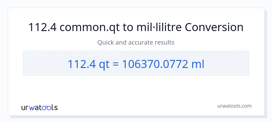 Conversió de 112.4 Quarts a mil·lilitres