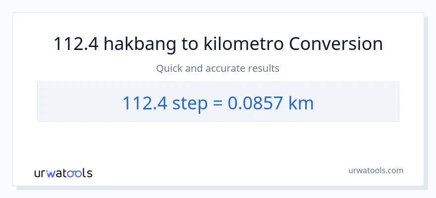 112.4 mga hakbang patungong Kilometro na conversion