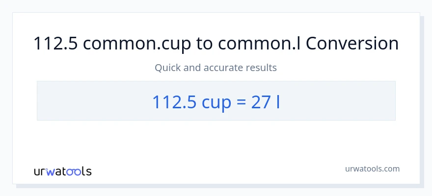 Conversió de 112.5 tasses a Liters