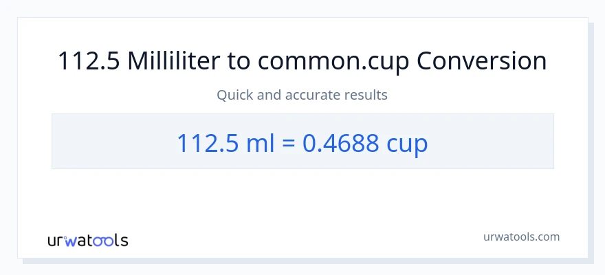 112.5 Milliliter zu Tassen Umwandlung