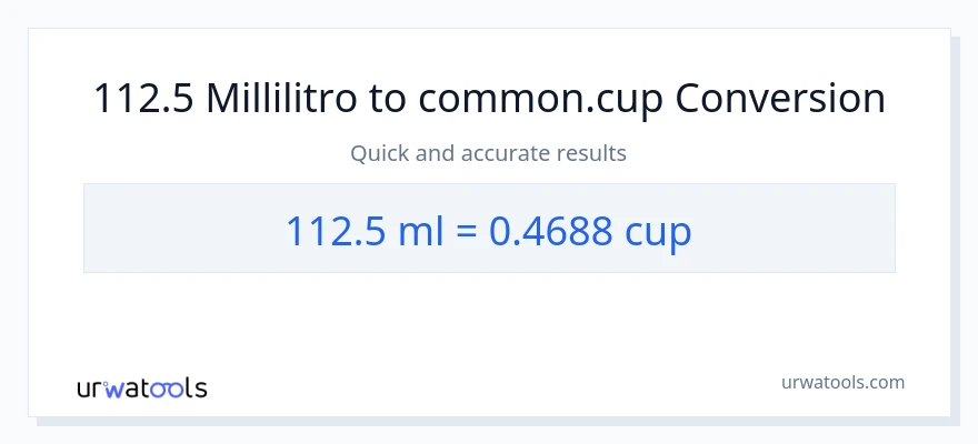 Conversione da 112.5 millilitri a tazze