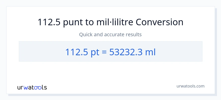 Conversió de 112.5 Pints a mil·lilitres