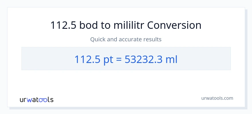 Konverze z Pints na mililitrů: 112.5