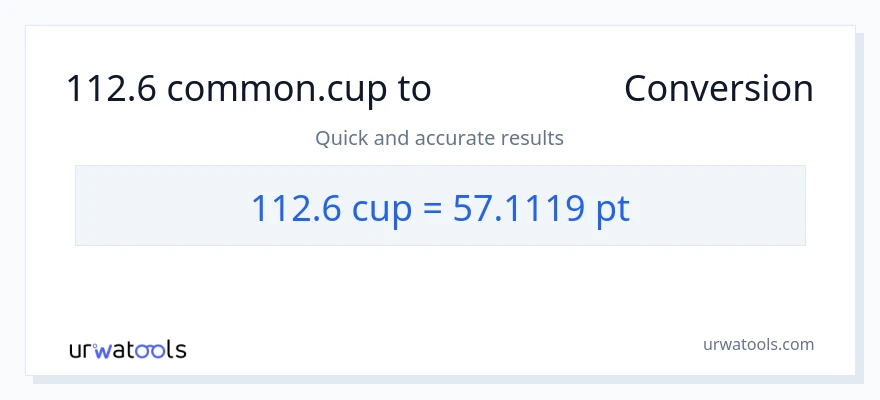 112.6 കപ്പുകൾ ൽ നിന്ന് Pints ലേക്ക് പരിവർത്തനം