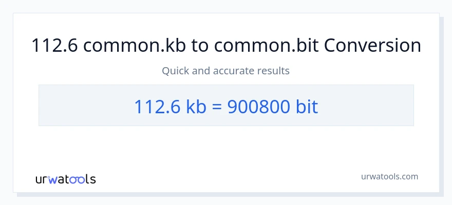 112.6 Kilobytes patungong Bits na conversion