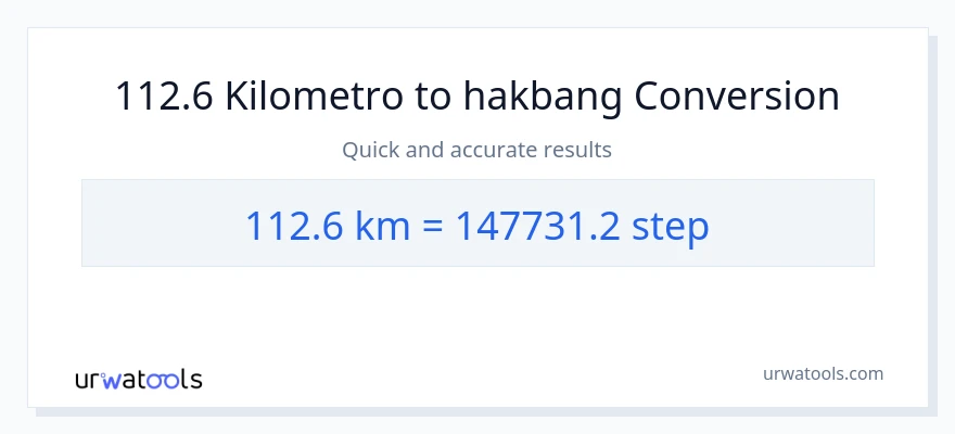 112.6 Kilometro patungong mga hakbang na conversion
