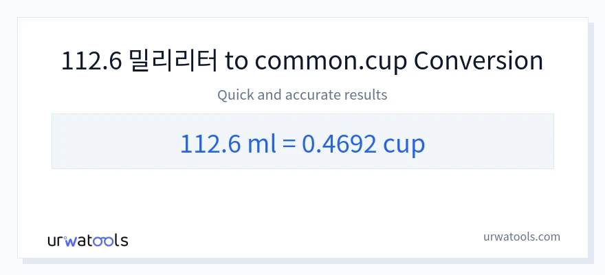 112.6 밀리리터에서 컵으로의 변환