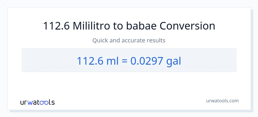 112.6 mga mililitro patungong Mga galon na conversion