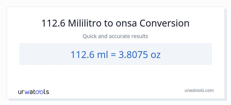 112.6 mga mililitro patungong Mga onsa na conversion