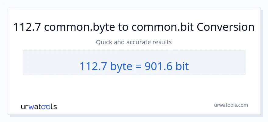 112.7 Bytes ته Bits بدلون