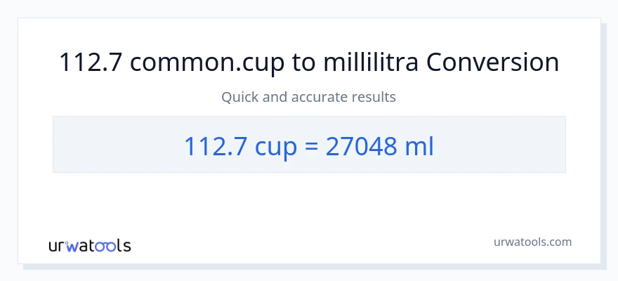 112.7 kupit - millilitraa muunnos