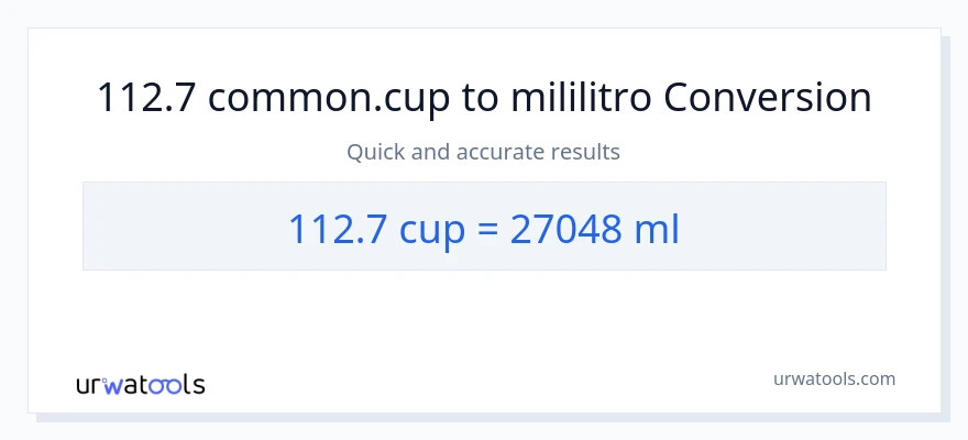 112.7 mga tasa patungong mga mililitro na conversion
