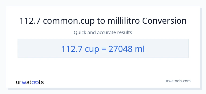 Conversione da 112.7 tazze a millilitri