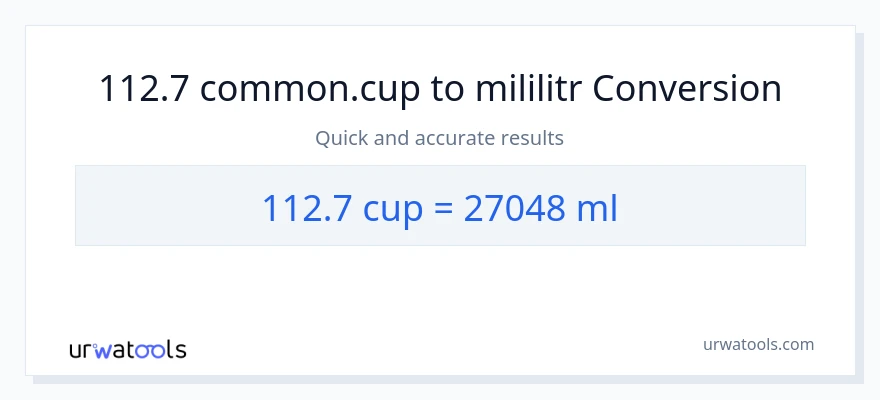 Konwersja 112.7 stan nietrzeźwy do mililitry