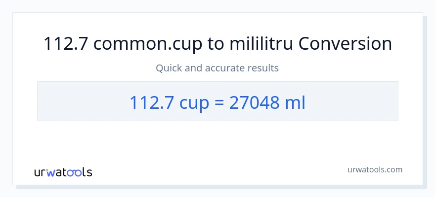 Conversie 112.7 cupe la mililitri