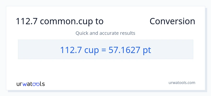112.7 കപ്പുകൾ ൽ നിന്ന് Pints ലേക്ക് പരിവർത്തനം