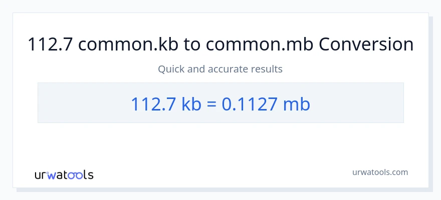 112.7 Kilobytes patungong Megabytes na conversion