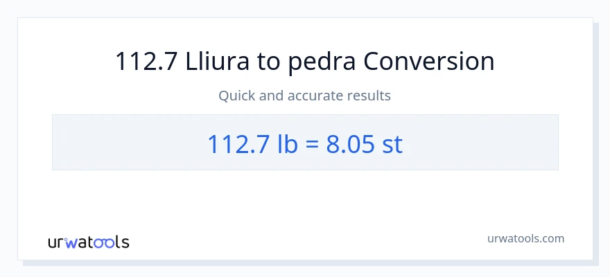 Conversió de 112.7 Lbs a Pedres