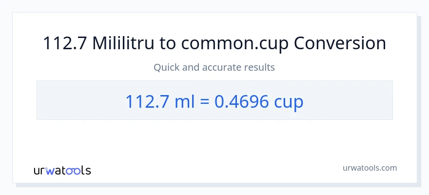 Conversie 112.7 mililitri la cupe