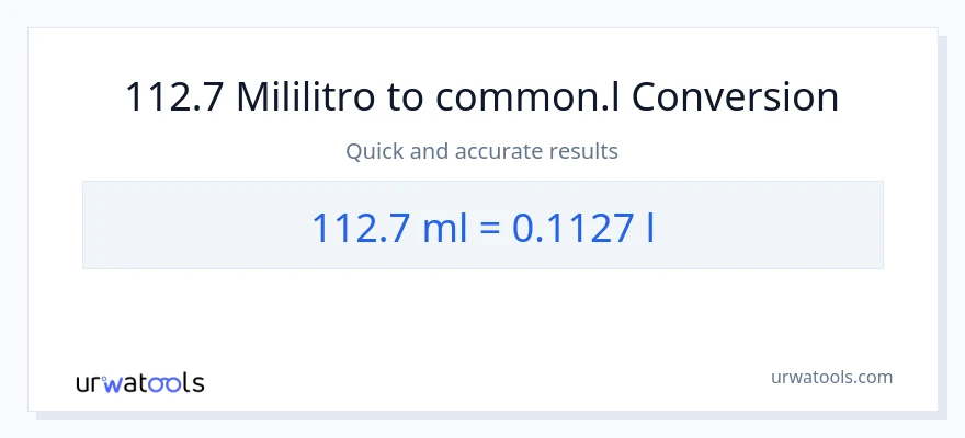 112.7 mga mililitro patungong Liters na conversion