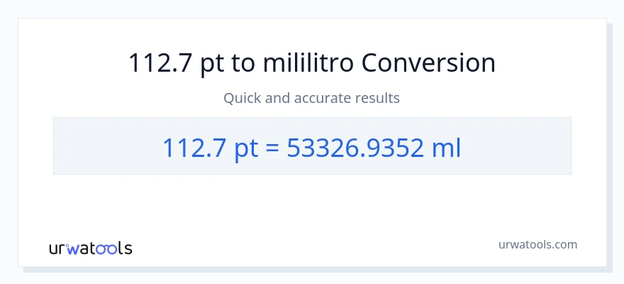 112.7 Pints patungong mga mililitro na conversion