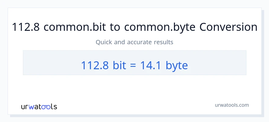التحويل من 112.8 Bits إلى Bytes